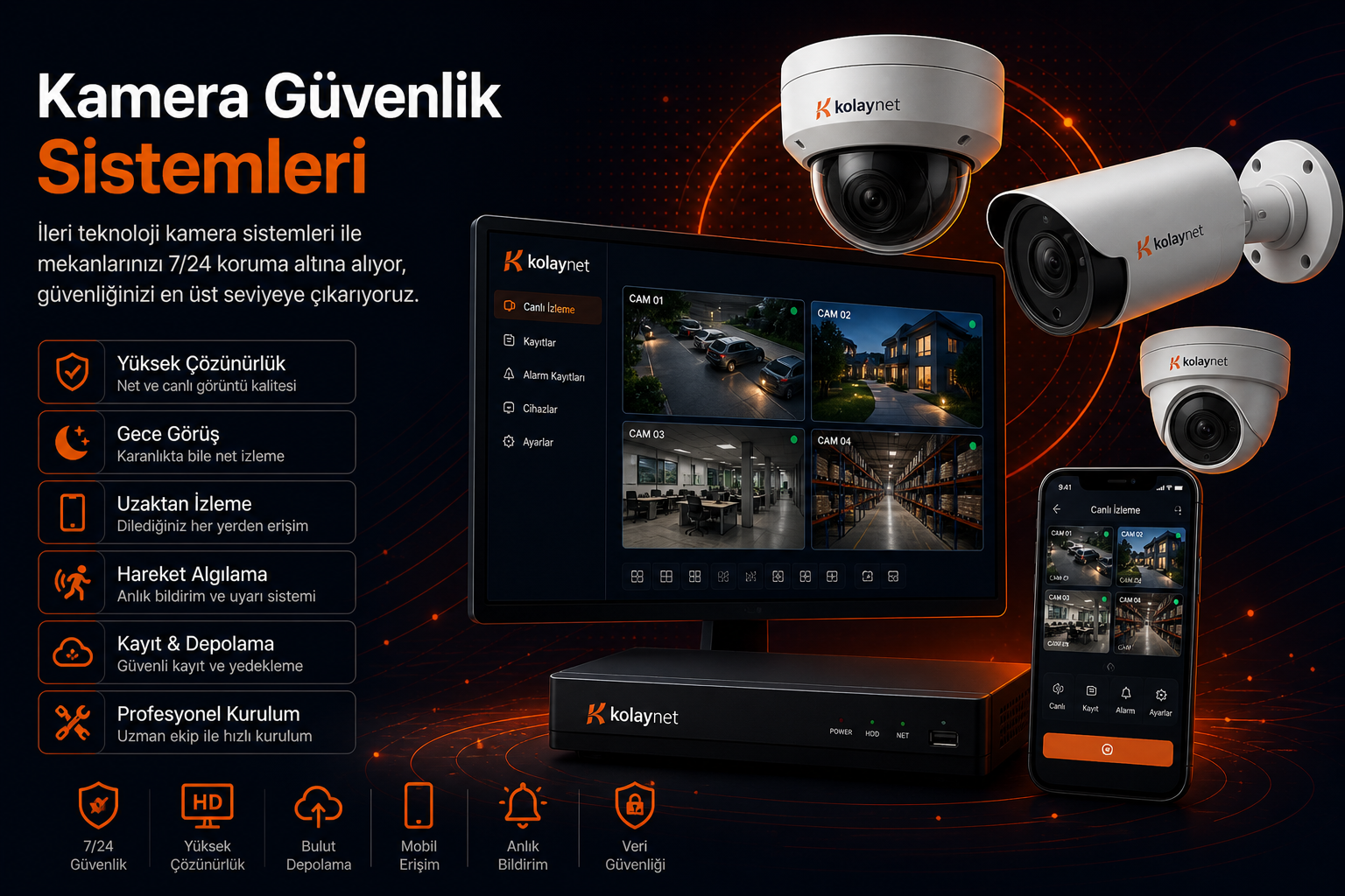 Kamera Güvenlik  Sistemleri